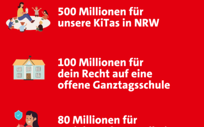 SPD fordert Milliarden für Kinder, Kommunen und Krankenhäuser
